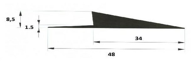 Afwerkrand voor 7 mm tegels