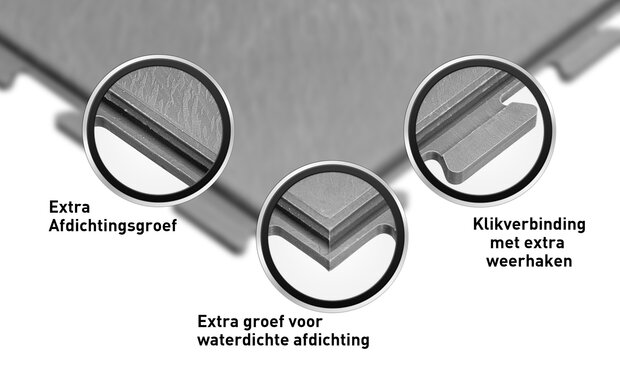 PVC Klickfliese Gastronomie Wasserdicht HACCP &ndash; BoClip 10 mm grau