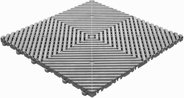 BoGrid balkontegels
