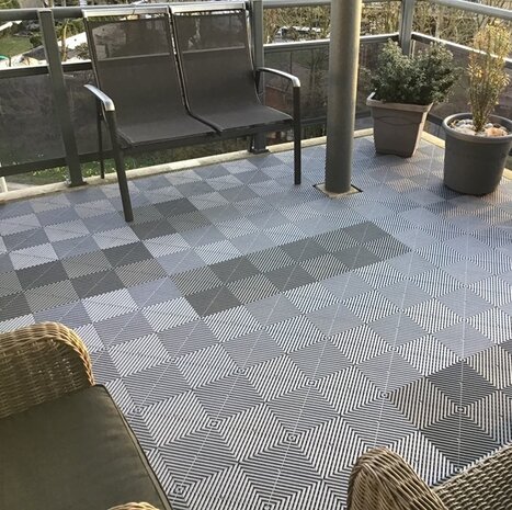 BoGrid balkontegels
