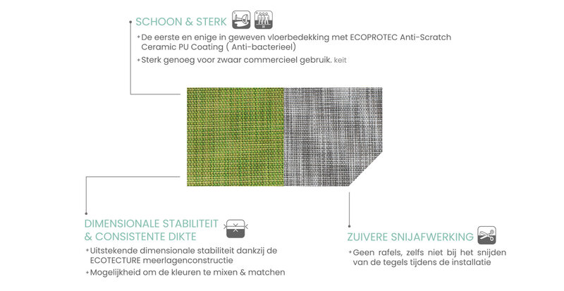 Gewebte Vinyl-Klebefliese Olm Khaki Gr&uuml;n