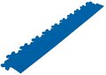 Afwerkrand recht voor 9 mm BoNueva pvc kliktegels blauw